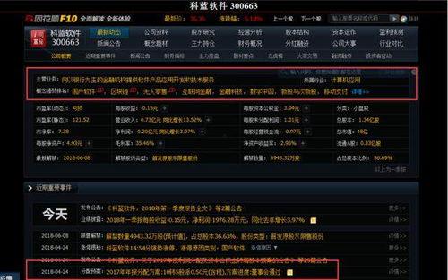 科蓝软件最新爆料,揭秘行业变革背后的技术革新